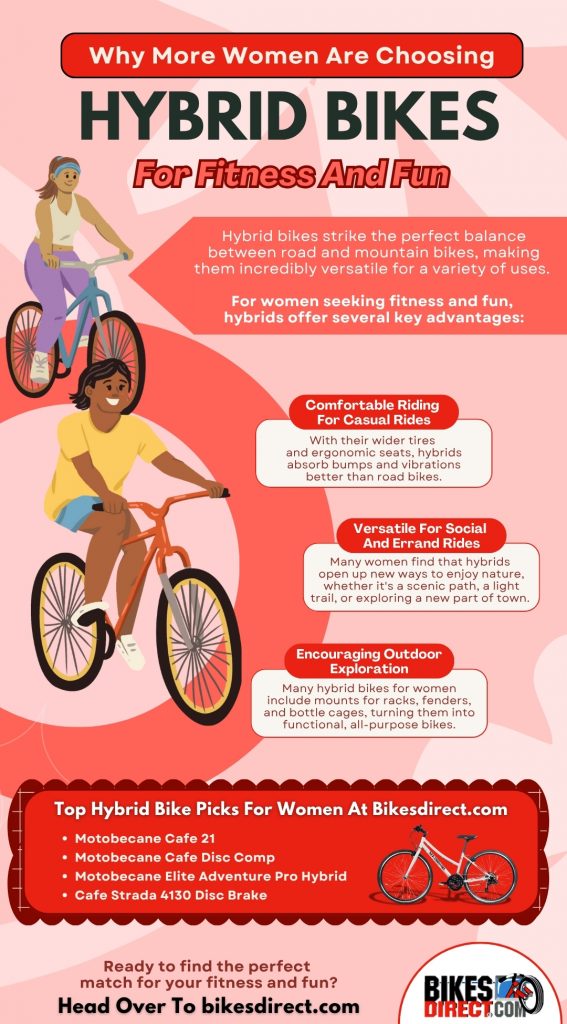 Why More Women are Choosing Hybrid Bikes for Fitness and Fun