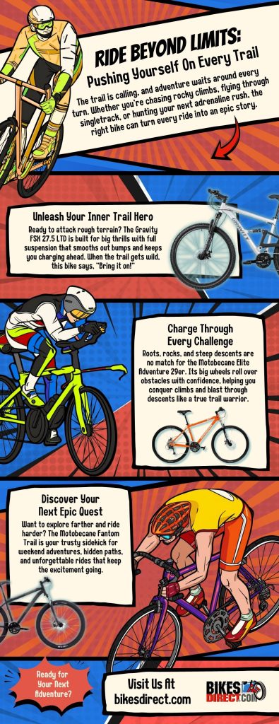 Comic-style infographic featuring mountain and trail cyclists with BikesDirect bike models, highlighting adventurous riding experiences and showcasing the Gravity FSX 27.5 LTD, Motobecane Elite Adventure 29er, and Motobecane Fantom Trail.

