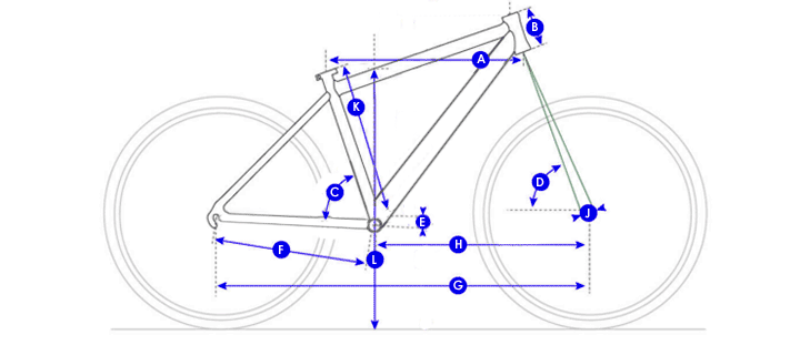 Night Train CF Fat Bike Geometry Chart