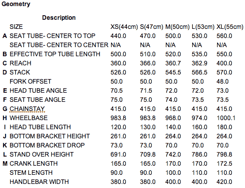 fuji bike sizing