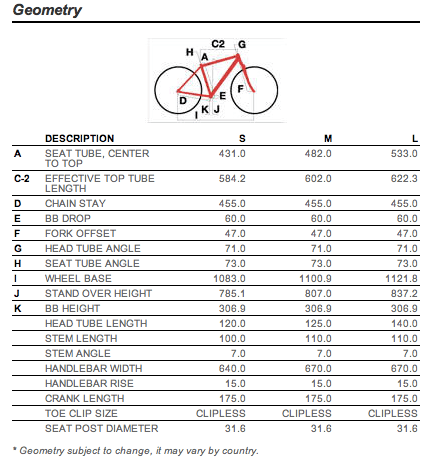 fuji bike sizing