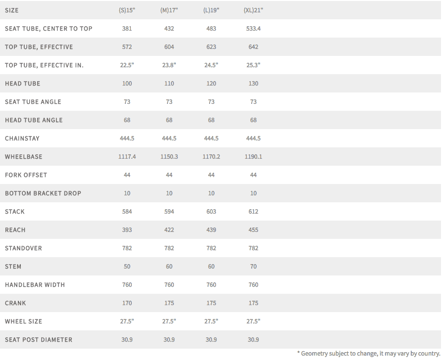 fuji bike sizing