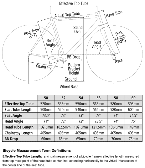 fuji bike sizing