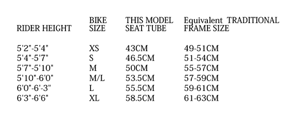 compact road bike sizing suggestion chart