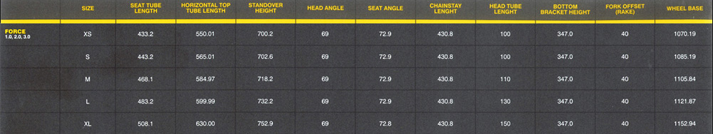 gt-bike-size-chart