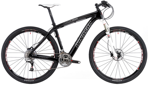 Bikesdirect Email Alerts Save up to 60 off new bikes