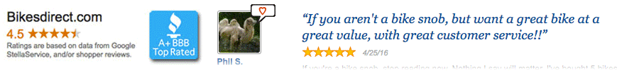 reviews