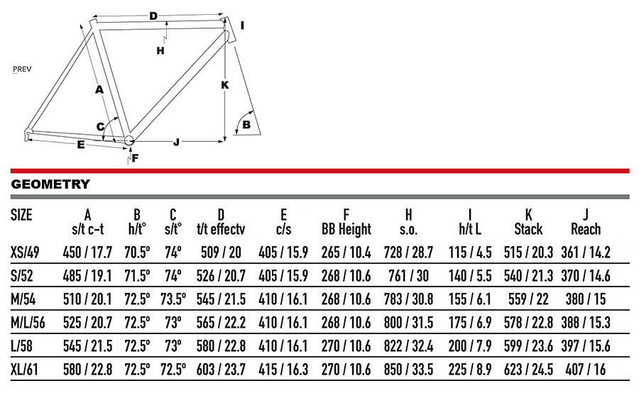 Condor AeroCarbon Road Geometry Chart