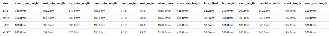 Save Up to 60 Off DiamonBack 2016 Disc Brake Front Suspension
