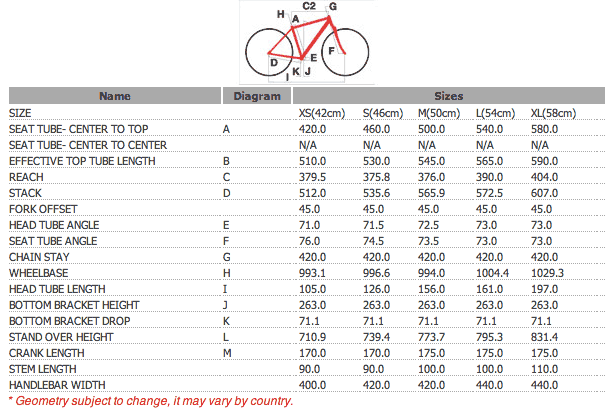 fuji bike sizing