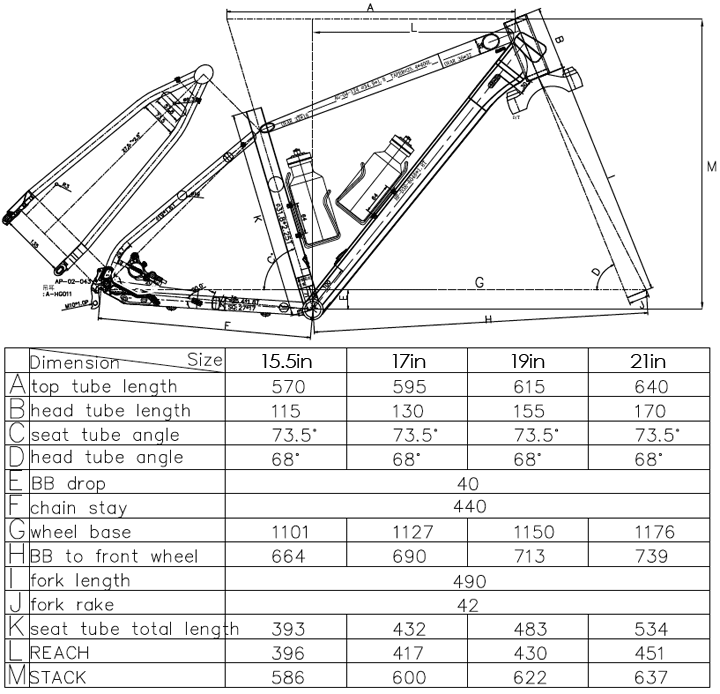 fantom 2point5 Eagle Geometry Chart