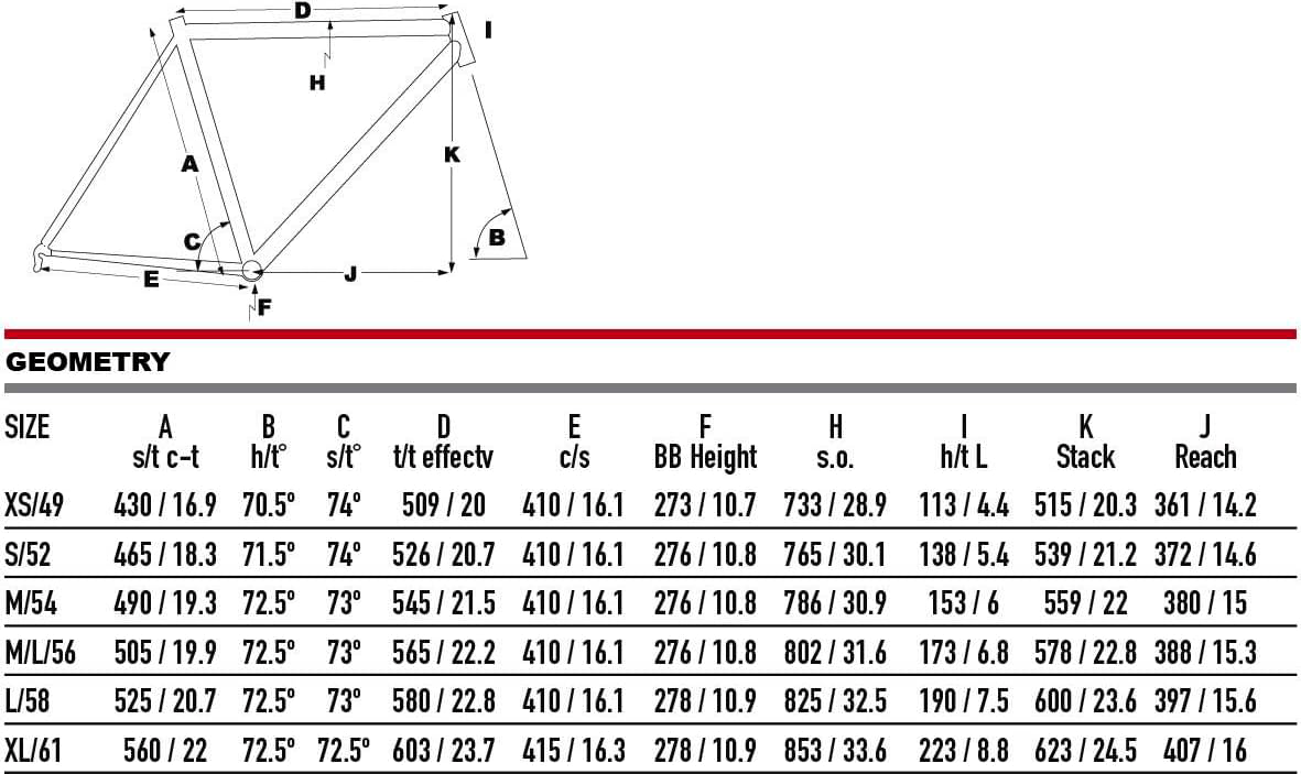 flite700, Aero Full Carbon Road Bike Geometry chart
