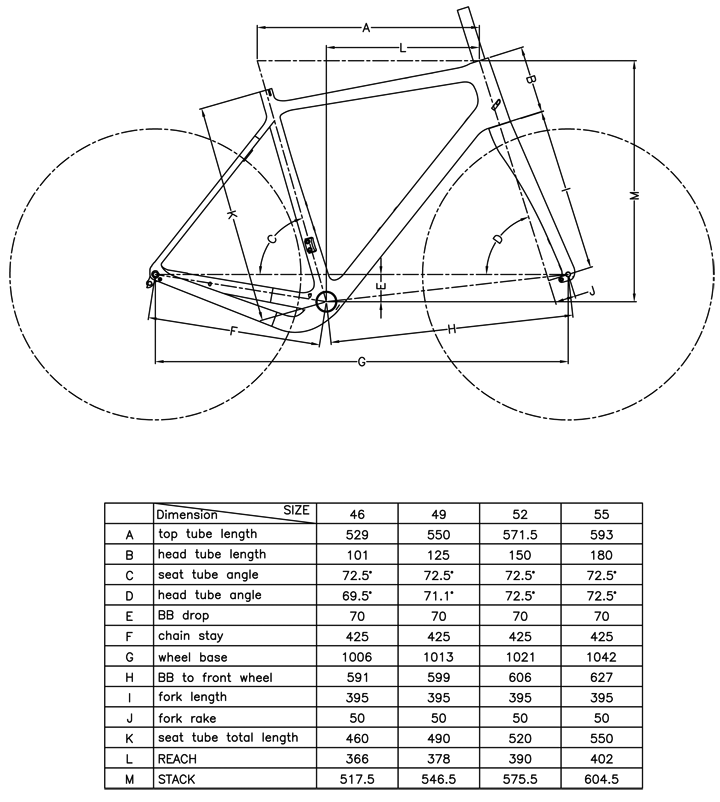 Mulekick CF RX600/Mulekick/Whipshot CF Carbon Disc Brake Geo