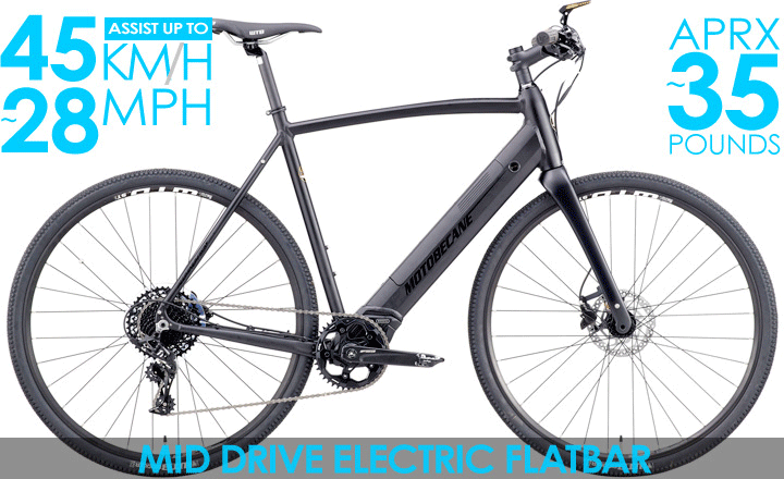Up to 28MPH! Motobecane eMulekick EXPRESS Gravel/Road Electric Bikes BAFANG Electric MidDrive Integrated Battery Hydraulic Brakes, Carbon Forks