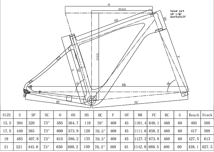 Night Train CF Fat Bike Geometry Chart