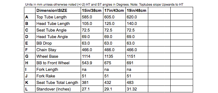 Night Train CF Fat Bike Geometry Chart