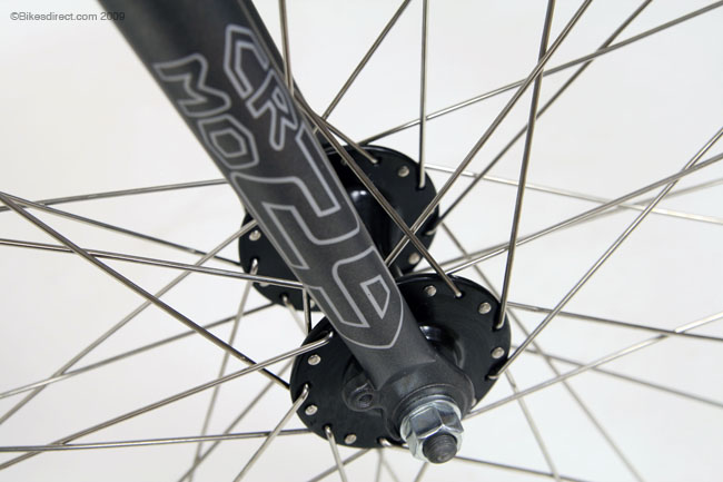 o29fork2