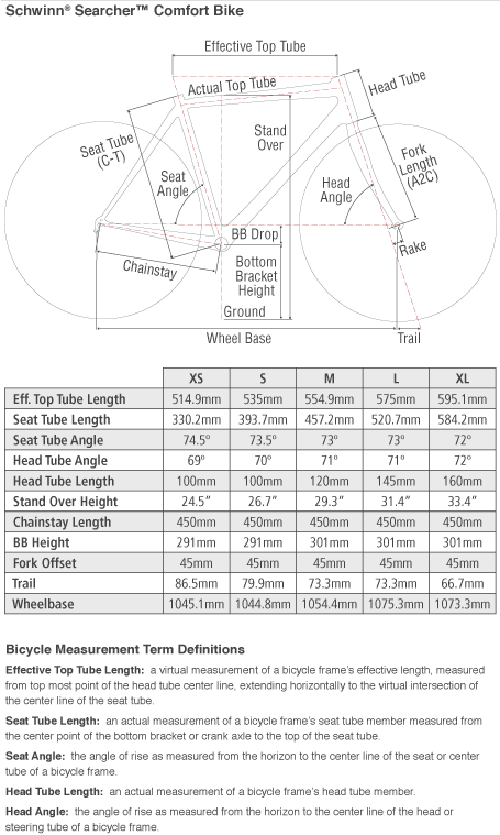 Schwinn searcher bicycle cheap