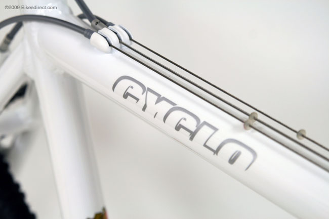 1cyclowhttt